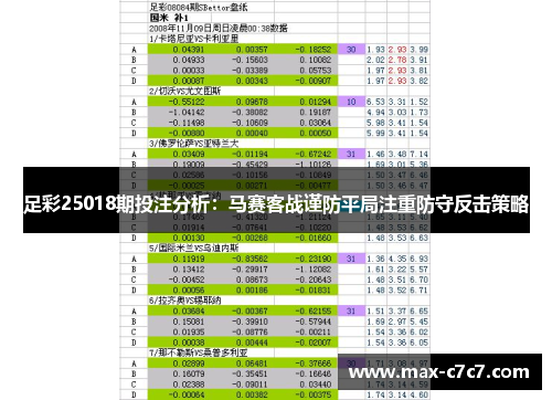 足彩25018期投注分析：马赛客战谨防平局注重防守反击策略